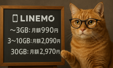 黒板にLINEMO料金表「~3GB:月額990円、3~10GB:月額2,090円、30GB:月額2,970円」と書かれ、その横でメガネをかけた茶トラ猫が前足を掲げている画像。