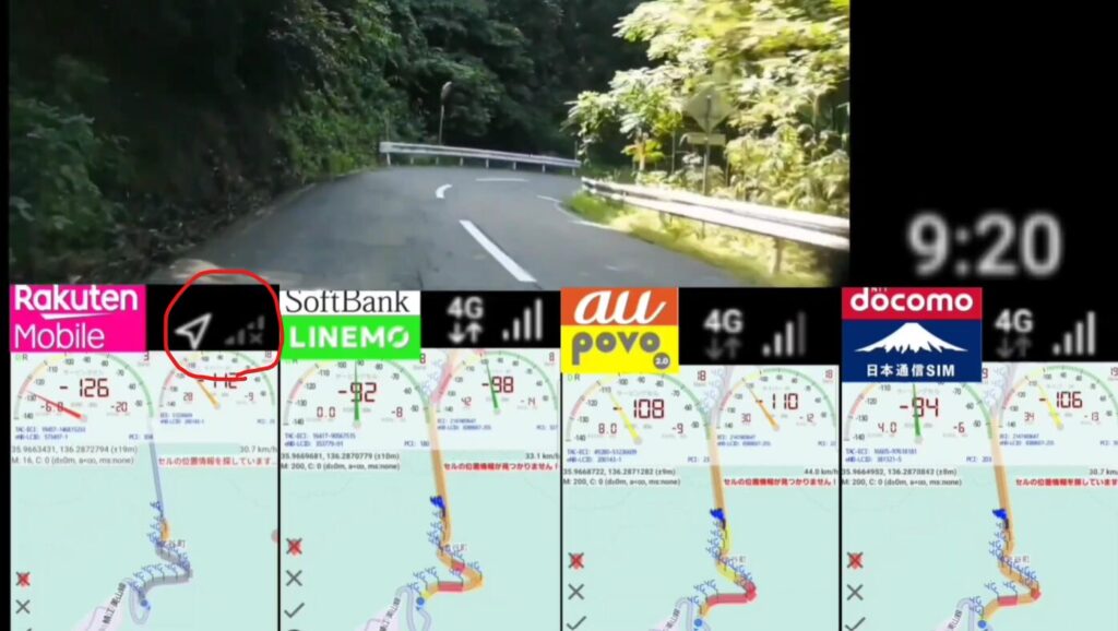 山道を走行中の車載映像の下に、7台のスマホで4G電波強度を比較—Rakuten Mobile -126 dBm、LINEMO -92 dBm、SoftBank -98 dBm、povo2.0 -108 dBm、ahamo -110 dBm、日本通信SIM -94 dBm、IIJmio -106 dBm—が表示され、各キャリアのアンテナピクトと電波状況を見比べている様子