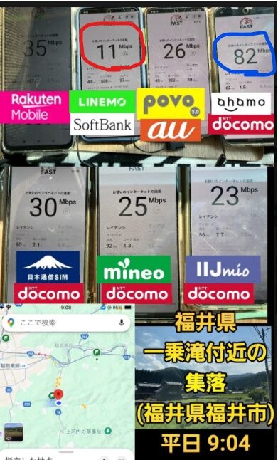 福井県福井市・一乗滝付近の集落で平日9:04に測定された通信速度比較。下り速度は、楽天モバイル35Mbps、LINEMO 11Mbps、povo2.0 26Mbps、ahamo 82Mbps、日本通信SIM 30Mbps、mineo 25Mbps、IIJmio 23Mbps。ahamoのみが飛び抜けて高速で、地図と現地風景も合わせて表示されている比較画像。