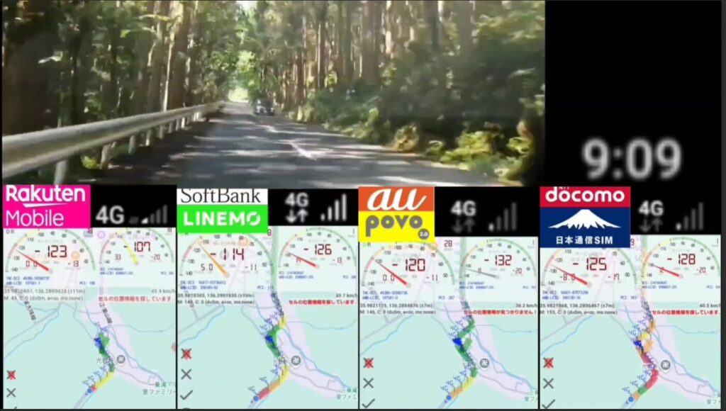 朝9:09、木々に囲まれた山道を走行中の車内映像で、楽天モバイル、LINEMO、povo2.0、日本通信SIMの4回線がすべて4G接続となっており、ソフトバンクはエリア内なので林間でも電波が安定して届いており、その他のキャリアはエリア外の地域のため電波が悪いことが分かる画像