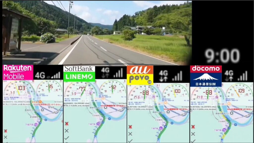 朝9:00、福井県内の山間部を走行中の道路にて、楽天モバイル、LINEMO、povo2.0、日本通信SIMの4回線すべてが4G接続で、アンテナ本数も良好に立っている様子。