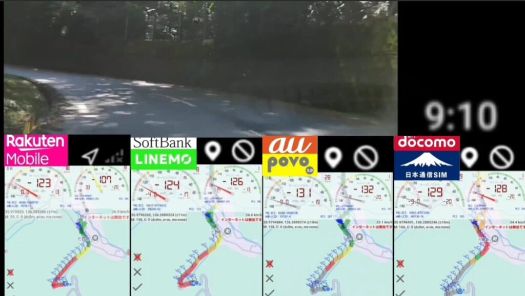 朝9:10、丘陵地で樹木に囲まれた山道にて、楽天モバイル、LINEMO、povo2.0、日本通信SIMすべての回線が圏外となっており、全キャリアが通信不能状態に陥っている様子を示す比較画像。エリアマップだけでは予測しきれない実情が浮き彫りになっている。