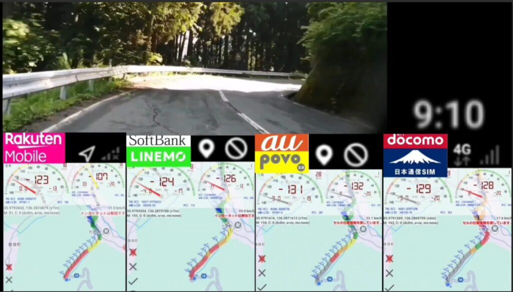 朝9:10、山道のカーブ地点で楽天モバイル、LINEMO(ソフトバンク)、povo2.0の3回線が圏外になっており、ドコモ(日本通信SIM)のみが4G電波を維持している様子。エリア内にもかかわらず、樹木や地形によって電波が妨害されている状況が示されている比較画像。