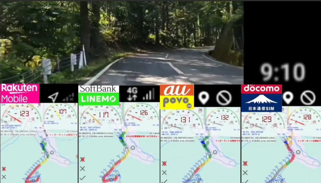 朝9:10、山道を登る途中でソフトバンク回線(LINEMO)のみ4G電波が復活し、他の楽天モバイル、povo2.0、日本通信SIMは圏外のままという電波状況。見晴らしの良くなった地点でソフトバンクのみ再接続された様子が映された比較画像。