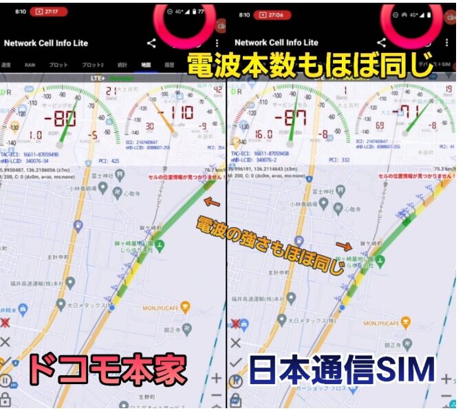 Network Cell Info Liteアプリの画面で、ドコモ本家回線と日本通信SIMの電波強度と電波本数を比較しており、どちらもほぼ同じ数値を示していることを視覚的に表現した画像