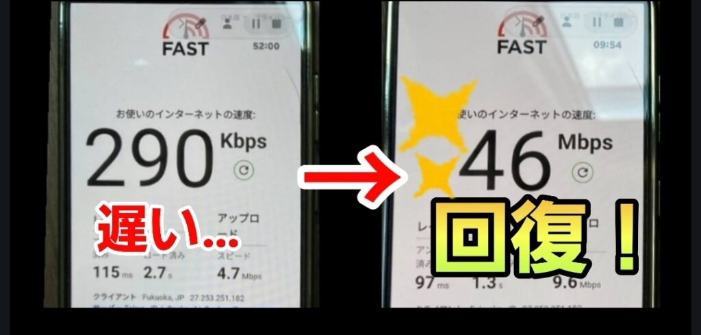 スマホのFAST.com速度テストで290Kbpsから46Mbpsへ回復した様子を示す比較画像、通信速度改善方法解説用
