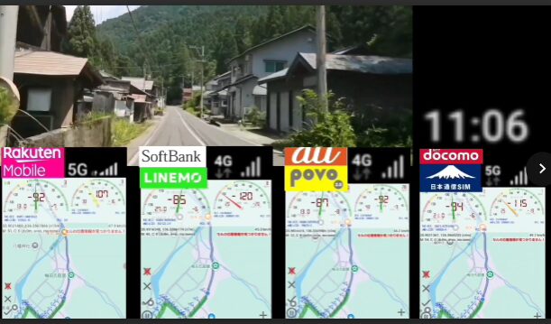山間部の集落を背景に、楽天モバイル・LINEMO(ソフトバンク回線)・povo2.0(au回線)・日本通信SIM(ドコモ回線)の電波状況を比較した画像。楽天モバイルと日本通信SIMはいずれも5G接続を示し、LINEMOとpovo2.0は4G接続で表示されている。画面下部には速度計測アプリの結果が並び、右上には計測時刻「11:06」が表示されており、田舎の集落エリアにおける各社の通信品質の違いが示されている。