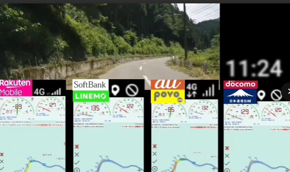 福井県で、福井市から大野市を結ぶ国道476号線区間、この田舎道で、ソフトバンク回線とドコモ回線は圏外だが、au回線はしっかり電波が立っており、パートナー回線に接続されている楽天モバイルもしっかり電波が立っている