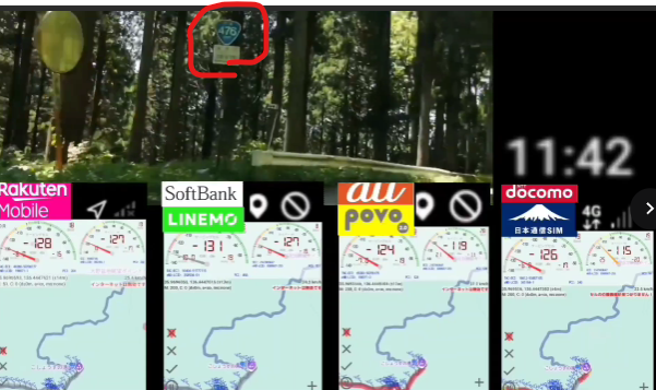 林道区間を走行中の電波比較画面を示した画像。上段は川沿いの山間部での計測で、楽天モバイル・LINEMO(ソフトバンク)・povo(au)・日本通信SIM(ドコモ)の電波強度が表示され、計測時刻は「11:38」。下段はさらに林道奥の細い道での計測で、木々に囲まれた環境下での電波状況が示され、時刻は「11:42」。本文では「ここは一応国道」「どう見ても一車線分しかないが正真正銘の国道」と説明され、林道国道における電波の弱さが強調されている。