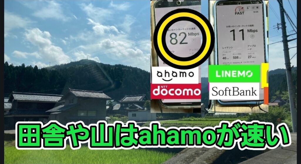 田舎の山間部の集落風景を背景に、スマホで計測した速度結果を比較した画像。左のスマホ画面にはahamo(ドコモ回線)で下り82Mbpsと表示され、右のスマホ画面にはLINEMO(ソフトバンク回線)で下り11Mbpsと表示されている。下部には「田舎や山はahamoが速い」というテキストが強調されている。