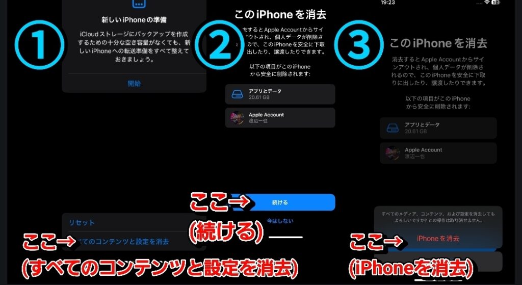 iPhoneのリセット画面で「すべてのコンテンツと設定を消去」→「続ける」→「iPhoneを消去」と進む手順を示したスクリーンショットの説明画像
