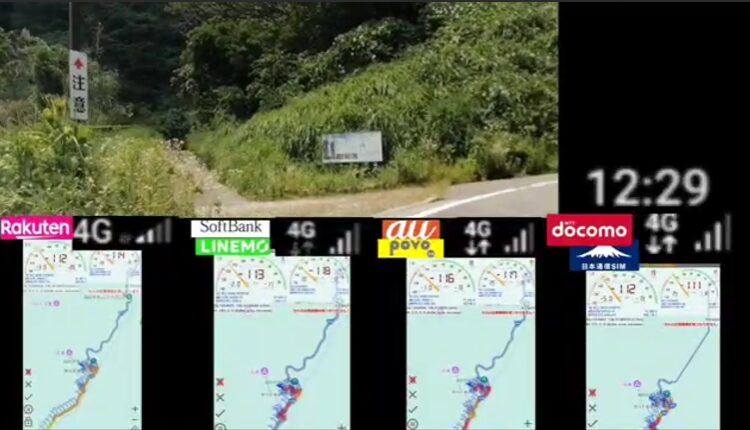 山間部を走行中の道路映像の上に、楽天モバイル・LINEMO・povo・日本通信SIMの通信状況を比較表示した画面。各社の電波強度と地図上の位置情報が並べて表示されている。