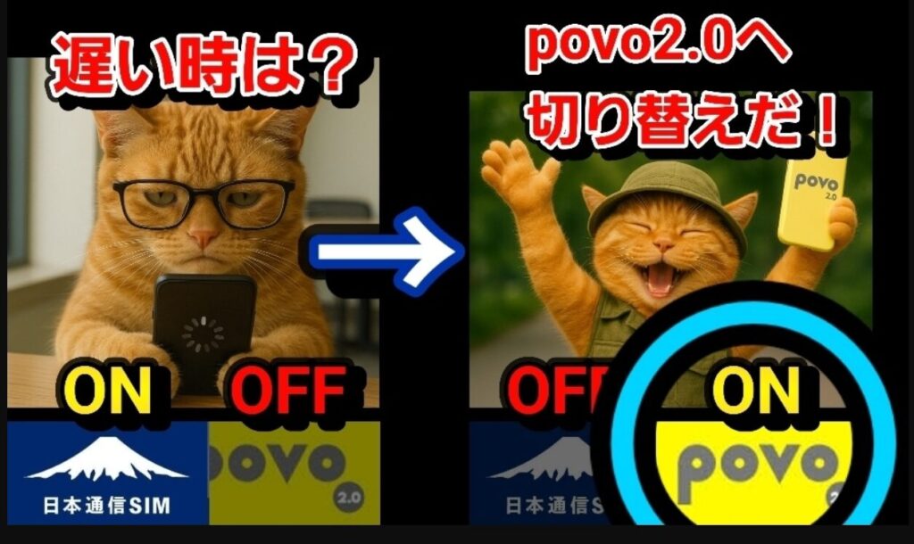 日本通信SIMの回線が遅い時に、デュアルSIM構成でpovo2.0へ切り替える様子を示した比較画像。
左の猫は日本通信SIMの回線が遅く読み込み中、右の猫はpovo2.0に切り替えて快適に通信している。
