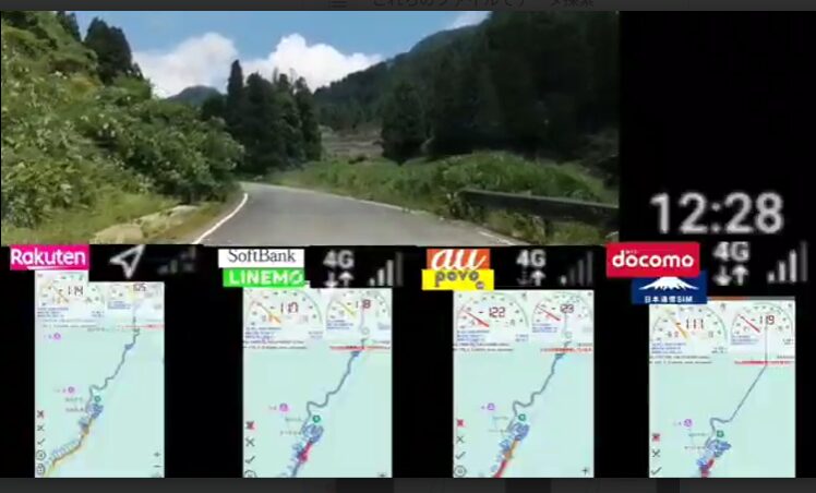 山あいの細い道路を走行中の映像に、楽天モバイル・LINEMO・povo・日本通信SIMの通信エリア状況を比較表示した画面。各キャリアのアンテナピクトと地図が並び、時刻は12:28を示している。
楽天モバイルは圏外になっている。