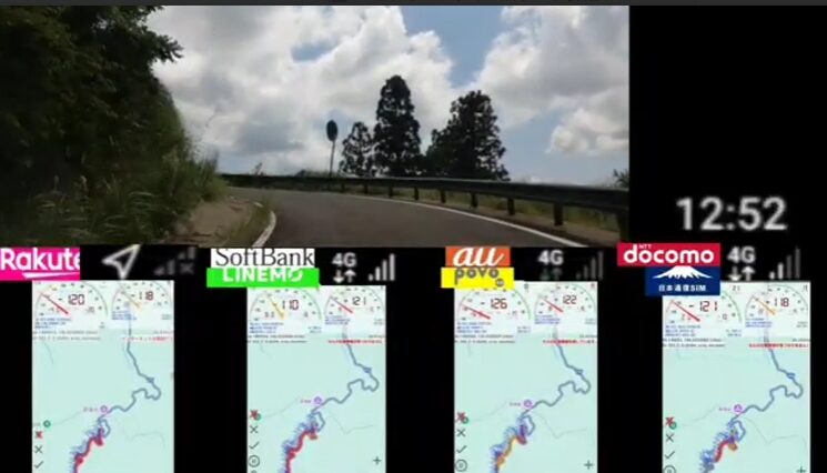 山道のカーブを登る映像に、楽天モバイル・LINEMO・povo・日本通信SIMの通信状況を比較表示した画面。各キャリアのアンテナピクトと地図情報が並び、時刻は12:52を示している。
楽天モバイルのみ圏外になっている。