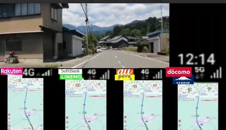 田舎の住宅街を走行中の映像に、楽天モバイル・LINEMO・povo・日本通信SIMの電波状況を比較表示した画面。各キャリアのアンテナピクトと地図上の通信エリアが並び、時刻は12:14を示している。