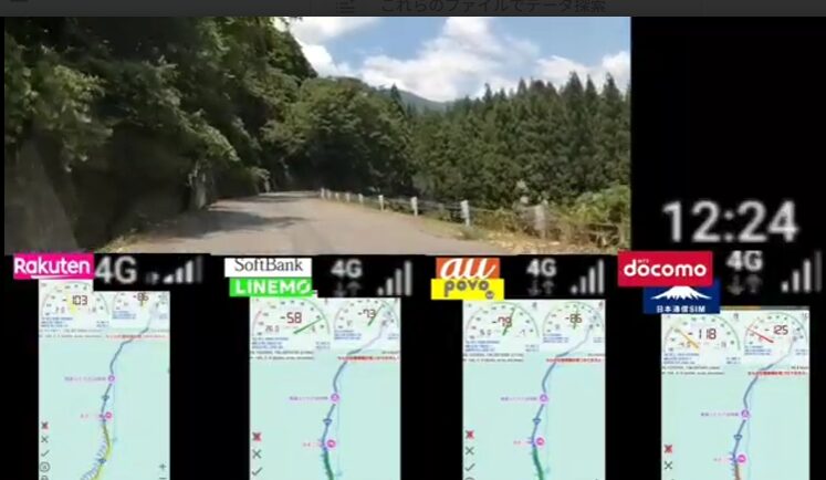 山間部の林道を走行中の映像に、楽天モバイル・LINEMO・povo・日本通信SIMの通信状況を比較表示した画面。各社のアンテナピクトと地図情報が並び、時刻は12:24を示している。