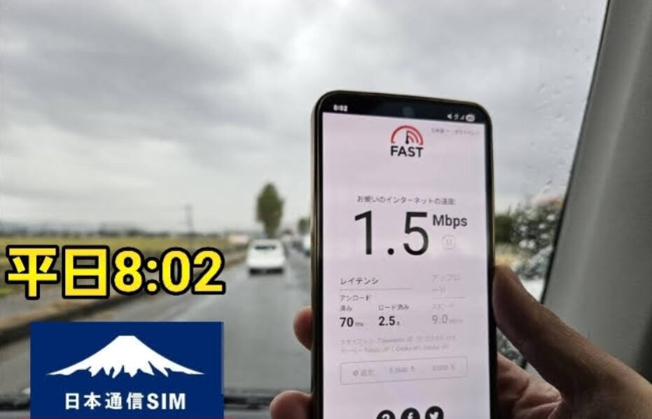日本通信SIMで平日8時02分に実施した通信速度測定の様子。車内からFAST.comで計測した結果、下り速度は1.5Mbps、アンロード70ms、ロード済み2.5Mbps、アップロード9.0Mbpsを記録。通勤ラッシュ時間帯で通信が混雑しやすい状況をリアルに示し、MVNOの朝時間帯特有の速度低下を具体的に可視化している。
