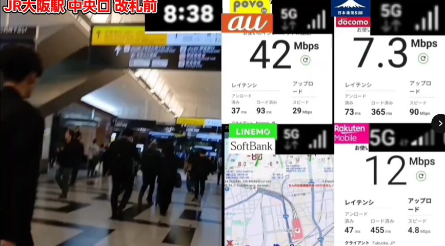 JR大阪駅中央口改札前の通路を歩く通勤客の様子と、右側に表示されたスマホ回線の速度画面を並べた画像。時刻は8時38分で、povo2.0は下り42Mbps、日本通信SIMは7.3Mbps、LINEMOは地図表示、楽天モバイルは12Mbpsの速度結果が示されている。