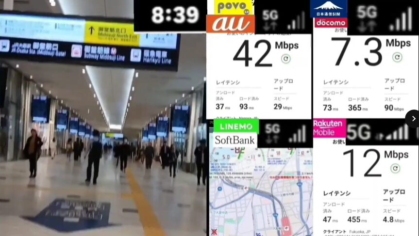 JR大阪駅中央口の広い通路を歩く通勤客の様子と、右側に並んだ通信速度画面を組み合わせた画像。時刻は8時39分で、povo2.0は下り42Mbps、日本通信SIMは7.3Mbps、楽天モバイルは12Mbps、LINEMOは地図と電波強度が表示されている。