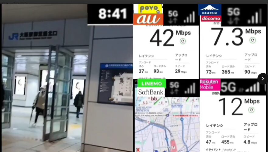 JR大阪駅中央口の出入口付近を映した左側の映像と、右側に並んだ通信速度測定画面を組み合わせた画像。時刻は8時41分で、povo2.0は下り42Mbps、日本通信SIMは7.3Mbps、楽天モバイルは12Mbps、LINEMOは地図画面と電波強度が表示されている。