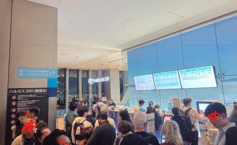 ハルカス300(展望台)のチケットカウンター前で多くの来場者が列を作っている屋内風景。右側には大きな青い壁面モニターが並び、料金表や案内情報が表示されている。正面奥には「HARUKAS 300」の白いロゴと展望エリア入口が見え、左側には注意事項が掲示されている。人混みの中で観光客が順番を待つ様子が写っている。