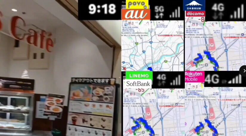 東梅田駅構内の飲食店前を通り過ぎる様子と、右側に並んだ4回線の電波マップ画面を組み合わせた画像。時刻は9時18分で、povo2.0、日本通信SIM、LINEMO、楽天モバイルの地図と電波強度が表示されている。