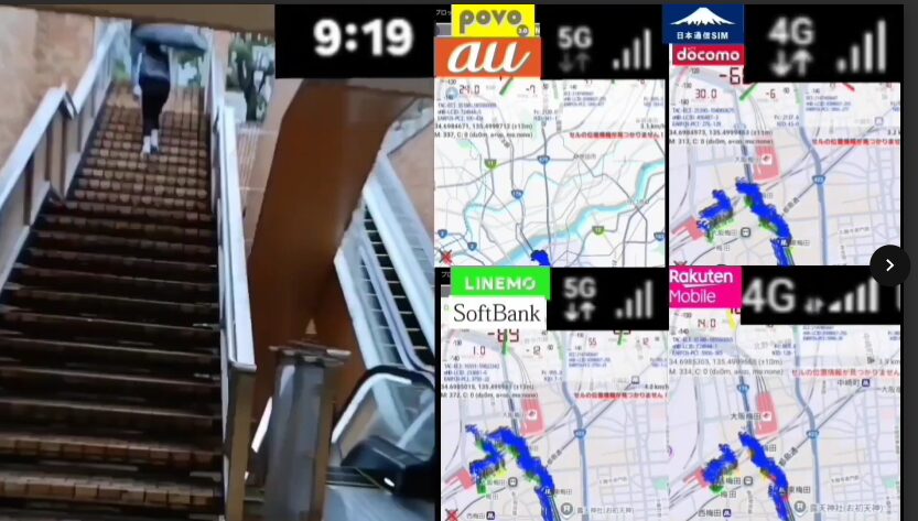 東梅田駅周辺の、雨の中で傘を差しながら階段を上がる人物の様子と、右側に並んだ4回線の電波マップ画面を組み合わせた画像。時刻は9時19分で、povo2.0、日本通信SIM、LINEMO、楽天モバイルの地図と電波強度が表示されている。