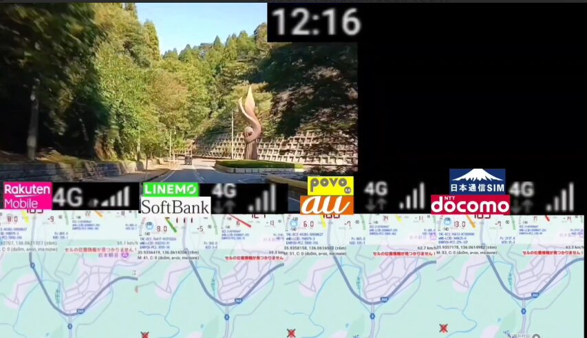 山道のカーブ沿いに立つモニュメントと濃い緑の木々が続く風景と、楽天モバイル・LINEMO・povo2.0・日本通信SIM・ドコモ回線の電波状況および各回線の地図表示を並べて比較した画面