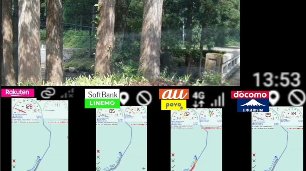 森林地帯の橋付近における詳細な電波強度計測画像。各キャリアのログ画面には、RSRP(電波受信強度)などの数値が表示されている。楽天モバイルはRSRP -128dBm、SoftBank(LINEMO)は-135dBm、au(povo)は-102dBm、docomo(日本通信SIM)は-129dBmを記録。アンテナ表示ではauのみが4Gでアンテナが立っているが、マップ上のログでは全社ともに赤色のプロットや「インターネットは無効です」の表示が出ており、極めて電波が微弱なエリアであることが示されている。