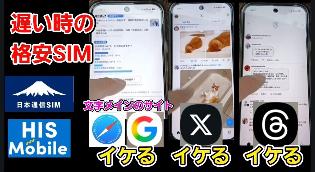 格安SIM（日本通信SIM、HISモバイル）の低速時におけるアプリ動作状況の比較画像。SafariやGoogle検索などの「文字メインのサイト」、およびX（旧Twitter）やThreadsといったSNSアプリの動作について、いずれも「イケる」と表記されており、通信速度が低下している状況下でもテキスト主体のコンテンツや軽量なSNS閲覧は実用的な速度で動作していることを示している。