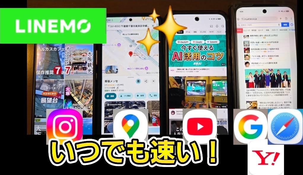【画像6:いつでも速いLINEMOの挙動解説】 LINEMOにおけるアプリごとの挙動をまとめた画像。Instagramの画像、Googleマップの地図、YouTube、Webブラウザ(Safari/Google/Yahoo)のすべてにおいて「いつでも速い」快適なレスポンスを視覚化。格安SIMが苦手とする混雑時間帯や場所でも、ストレスなく動作する高いパフォーマンスを証明。