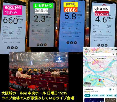 代替のテキスト作成(画像を送信してください）
カスタム Gem
代替のテキスト作成(画像を送信してください） said
日曜日の15:35、ライブ開演前の混雑した大阪城ホール中央ホール内における、主要4キャリア（格安プラン等）の通信速度比較画像。

1枚目のスマホ（Rakuten Mobile）：ダウンロード速度 660Kbps、レイテンシ（アンロード時）169ms、（ロード時）662ms、アップロード速度2.5Mbps。

2枚目のスマホ（LINEMO/SoftBank）：ダウンロード速度 2.3Mbps、レイテンシ（アンロード時）36ms、（ロード時）768ms、アップロード速度27Mbps。

3枚目のスマホ（povo/au）：ダウンロード速度 5.8Mbps、レイテンシ（アンロード時）39ms、（ロード時）1.5s、アップロード速度36Mbps。

4枚目のスマホ（ahamo/docomo）：ダウンロード速度 4.6Mbps、レイテンシ（アンロード時）328ms、（ロード時）2.7s、アップロード速度4.9Mbps。

画像下部には、満席に近いライブ会場の客席の様子と、現在地が大阪城ホールであることを示すGoogleマップのスクリーンショット、および「大阪城ホール内 中央ホール 日曜日15:35 ライブ会場で人が激混みしているライブ会場」というテキストが含まれています。