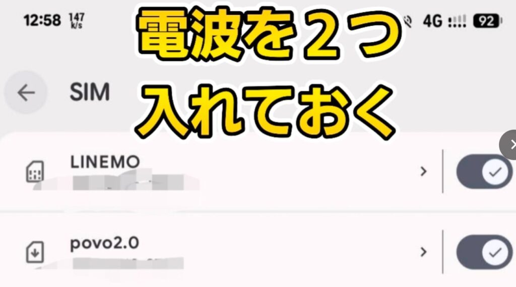 スマートフォンの設定画面のスクリーンショット。画面上部には黄色い太文字で「電波を2つ入れておく」と大きく記載されています。SIMの設定一覧が表示されており、上段には「LINEMO」、下段には「povo2.0」の項目があり、どちらもスイッチがオンの状態で有効化されています。画面左上のステータスバーには、通信速度を示す「147 k/s」という数値が表示されています。