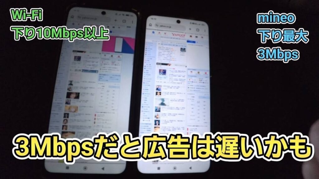 「Wi-Fi 下り10Mbps以上」と「mineo 下り最大3Mbps」の通信環境で、同じWebサイトを表示して比較している検証画像。3Mbpsの環境では広告の読み込みが遅れている様子が確認でき、「3Mbpsだと広告は遅いかも」という一次情報に基づいた考察テキストが含まれている。