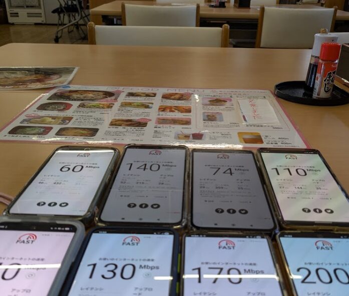飲食店のテーブルの上に8台のスマートフォンを並べ、通信速度測定サイト「FAST.com」で一斉に下り速度を計測している様子。
各端末の測定結果は左上から右へ、そして左下から右へ以下の通りです。
上段左1枚目: 60Mbps
上段左2枚目: 140Mbps
上段左3枚目: 74Mbps
上段左4枚目: 110Mbps
下段左1枚目: 210Mbps(一部隠れ)
下段左2枚目: 130Mbps
下段左3枚目: 170Mbps
下段左4枚目: 200Mbps
背景には飲食店のフードメニューが置かれており、日常的な利用シーンにおいて、複数端末・複数回線の通信パフォーマンスを同時に比較検証している一次情報データ画像です。