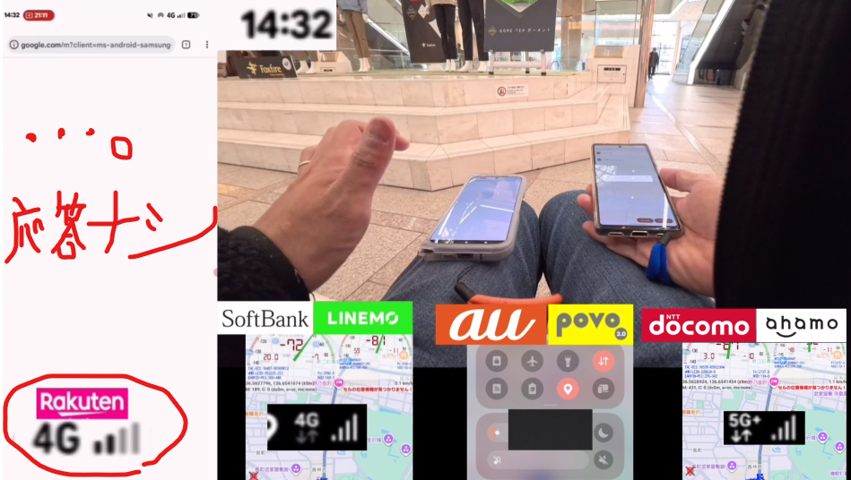 14時32分に香林坊大和の屋内で計測した通信速度の比較画像。楽天モバイル（4G）は「応答なし」となり計測不可。他のキャリアの接続状況は、LINEMOが4G、ahamoが5G+の電波を受信している。商業施設内という遮蔽物の多い環境において、楽天モバイルのみが通信タイムアウトを起こしている状況を示す一次情報データ。