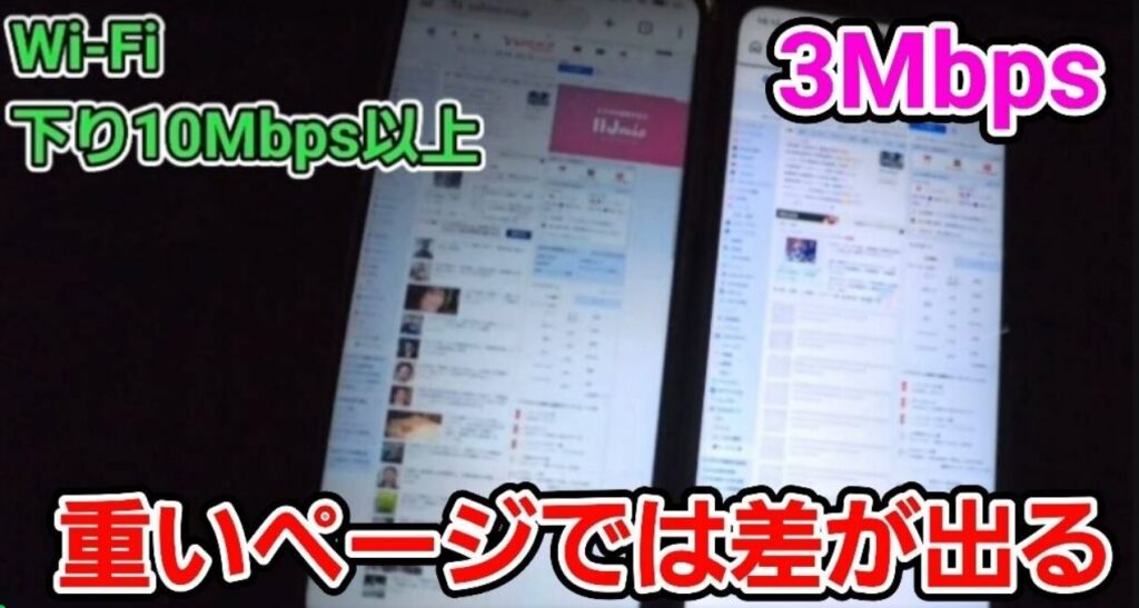 下り通信速度10Mbps以上のWi-Fi環境(左側の端末)と、通信速度が3Mbpsに制限された状態(右側の端末)で、データ容量の重いYahoo! JAPANのトップページを同時に読み込んで比較した独自の検証画像。左側の10Mbps以上の環境では画像や広告バナーがスムーズに表示されているのに対し、右側の3Mbpsの環境では一部の画像読み込みに遅れが生じており、「重いページでは差が出る」というWebサイト閲覧時の具体的な体感速度の違いを、筆者自身の実測テストによって明確に示した一次データです。