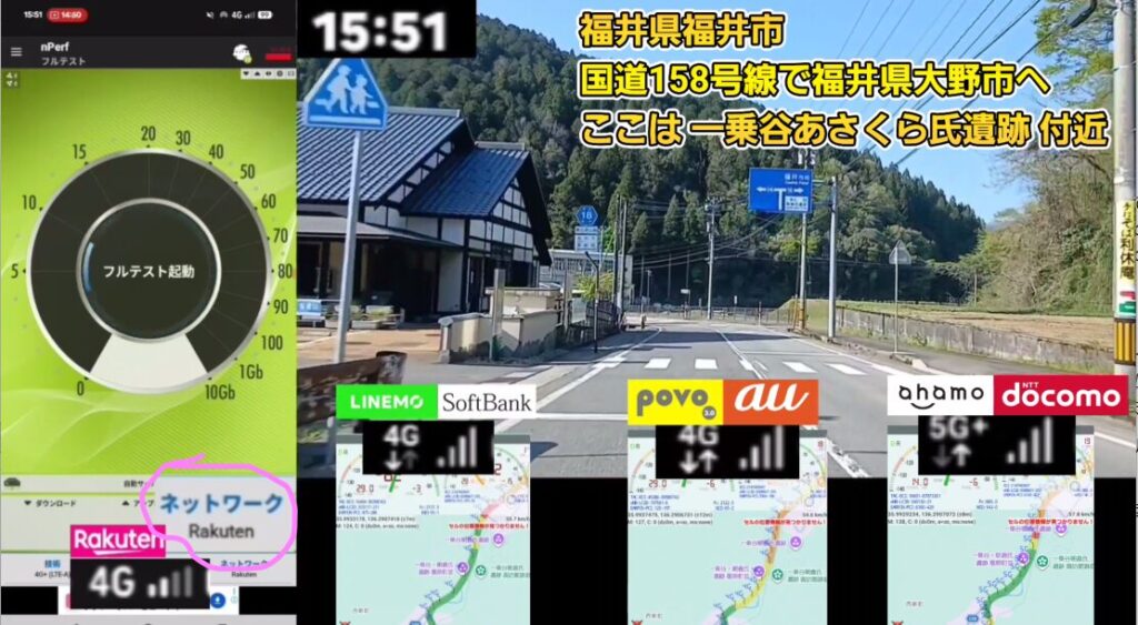 福井県福井市の一乗谷あさくら氏遺跡付近、国道158号線上でのモバイル回線接続状況比較のスクリーンショット。時刻は15時51分。

画面左側には楽天モバイル（Rakuten）のnPerf計測画面が表示されており、接続技術は「4G+ (LTE-A)」、アンテナピクトはフルに近い4本を示している。中央から右にかけて、他3社の接続状況が並んでおり、LINEMO（SoftBank）は「4G」でアンテナ2本、povo（au）は「4G」でアンテナ3本、ahamo（docomo）は「5G+」でアンテナ3本の表示となっている。

一乗谷あさくら氏遺跡周辺という山間部に近いエリアにおいて、楽天モバイルがLTE-Advanced（4G+）で安定して接続できている状況と、各社の接続方式（4G/5G）および電波強度の違いを比較した一次情報データ。