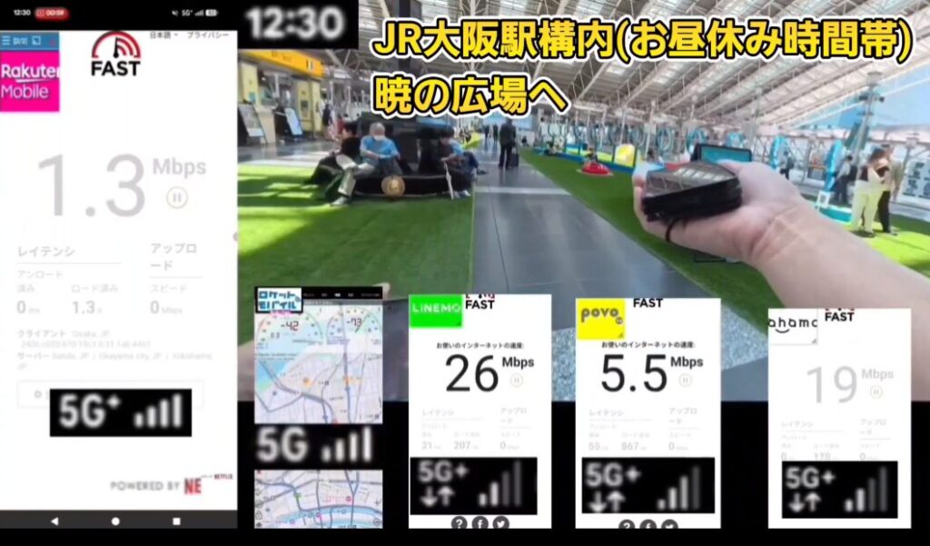 12時30分のお昼休み時間帯、JR大阪駅構内の暁の広場における各通信キャリアのインターネット下り通信速度テストの測定結果。左の端末画面から順に、楽天モバイルは1.3Mbps(5G+)、ロケットモバイルは5G接続中(マップ画面表示)、LINEMOは26Mbps(5G+)、povoは5.5Mbps(5G+)、ahamoは19Mbps(5G+)という詳細な数値データが示されている。