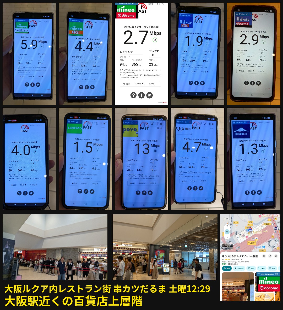 土曜昼の大阪ルクア上層階・屋内で実測した通信速度。人混みと屋内で楽天モバイルをはじめ各社とも速度が落ちている