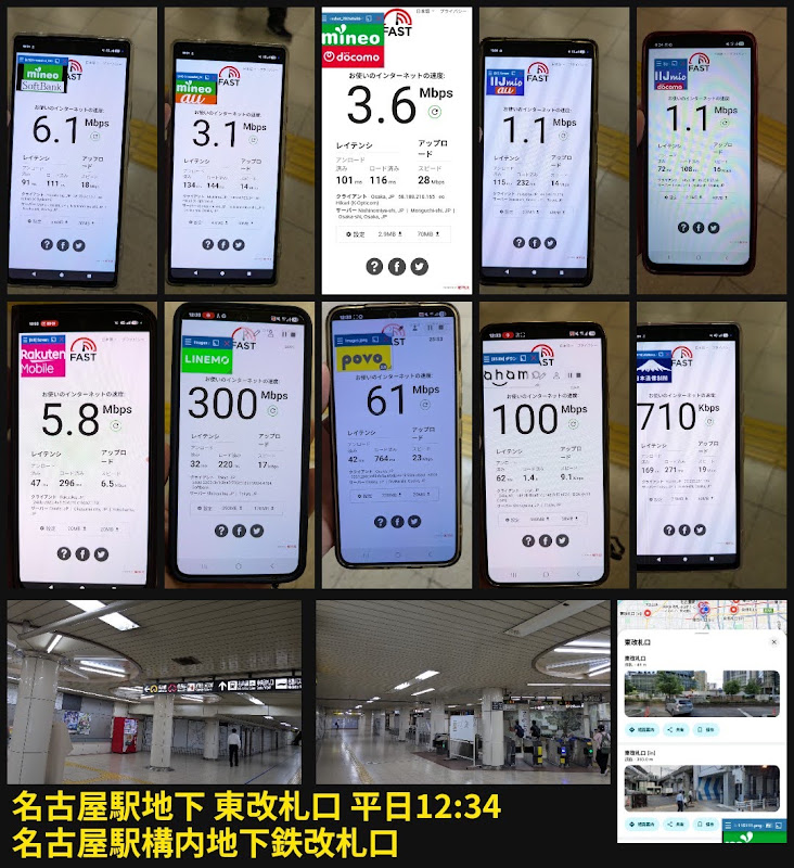 名古屋駅地下の東改札口で平日12時34分に10回線を同時に速度測定した結果。日本通信SIMが0.7Mbps、IIJmioが1.1Mbpsまで落ちる一方、mineoは3Mbps台を保っている