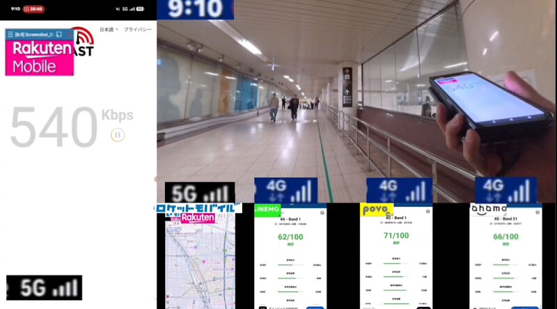 名古屋駅の地下通路で楽天モバイルの通信速度を測ったところ540Kbpsまで落ち込んだ画面。屋内と人混みが重なる場所で楽天モバイルが極端に遅くなる様子