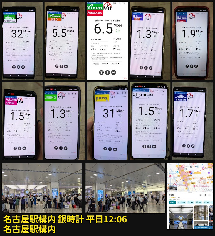 名古屋駅構内の銀時計前で平日12時06分に10回線を同時に速度測定した結果。ahamoが1500Mbpsの一方で楽天モバイルは1.5Mbps、格安SIMも軒並み1Mbps台に落ちている