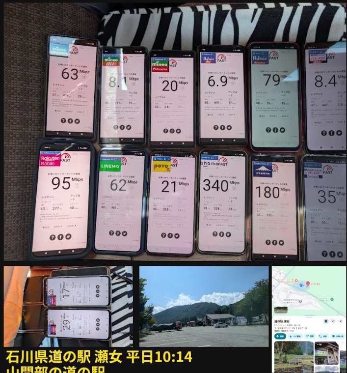 石川県の道の駅瀬女で平日10時14分、15回線のスマホを並べて速度を実測している様子