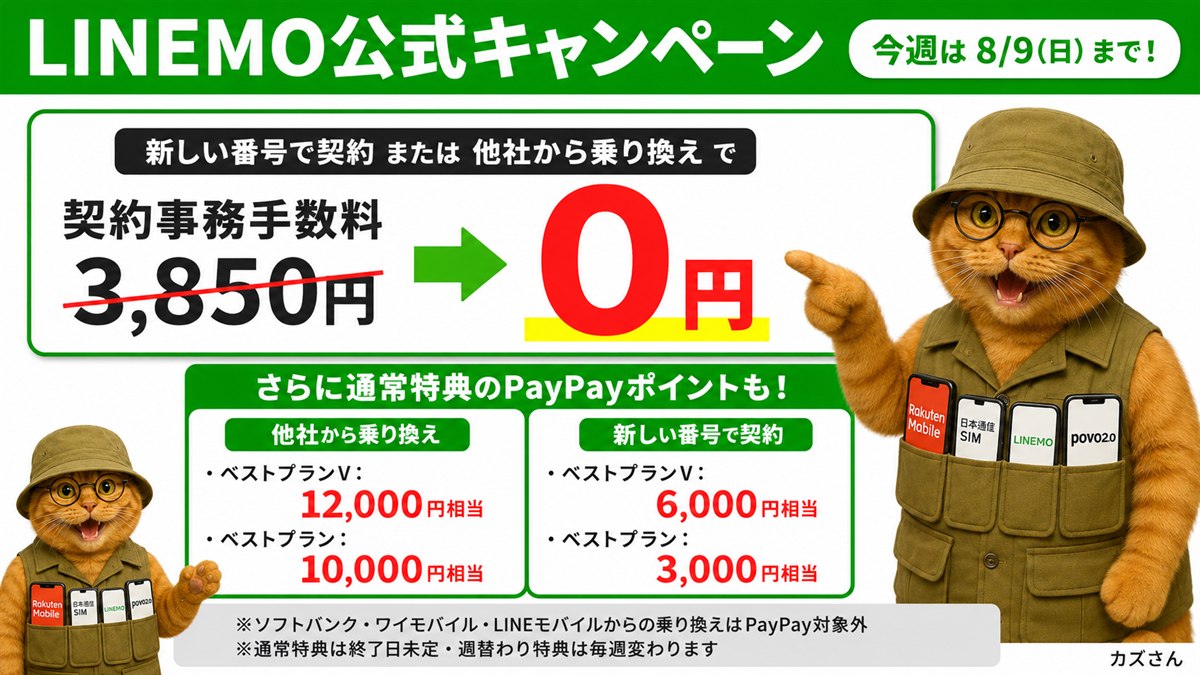 LINEMO公式キャンペーン 今週は8月9日まで。新しい番号で契約または他社から乗り換えで契約事務手数料3,850円が0円。さらに通常特典のPayPayポイントは他社から乗り換えでベストプランV12,000円相当・ベストプラン10,000円相当、新しい番号で契約でベストプランV6,000円相当・ベストプラン3,000円相当。
