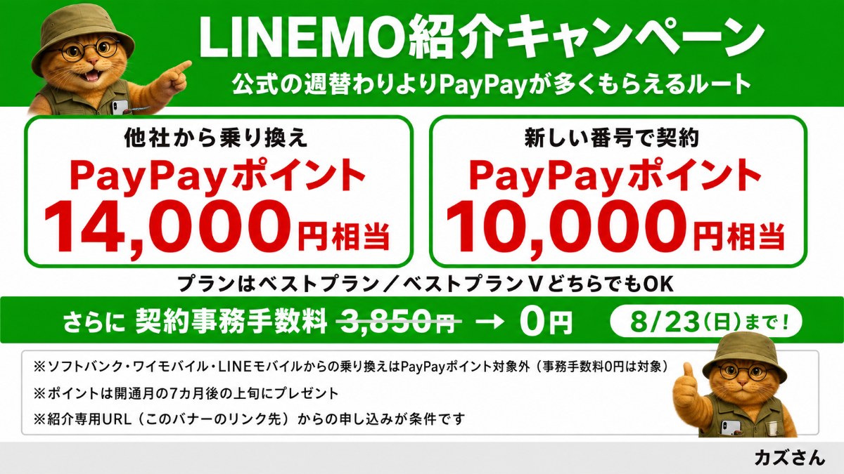 LINEMO紹介キャンペーン。公式の週替わりよりPayPayが多くもらえるルート。他社から乗り換えでPayPayポイント14,000円相当、新しい番号で契約で10,000円相当。プランはベストプラン／ベストプランVどちらでもOK。さらに契約事務手数料3,850円が0円（8月23日(日)まで）。ソフトバンク・ワイモバイル・LINEモバイルからの乗り換えはPayPayポイント対象外（事務手数料0円は対象）。ポイントは開通月の7カ月後の上旬にプレゼント。紹介専用URLからの申し込みが条件です。