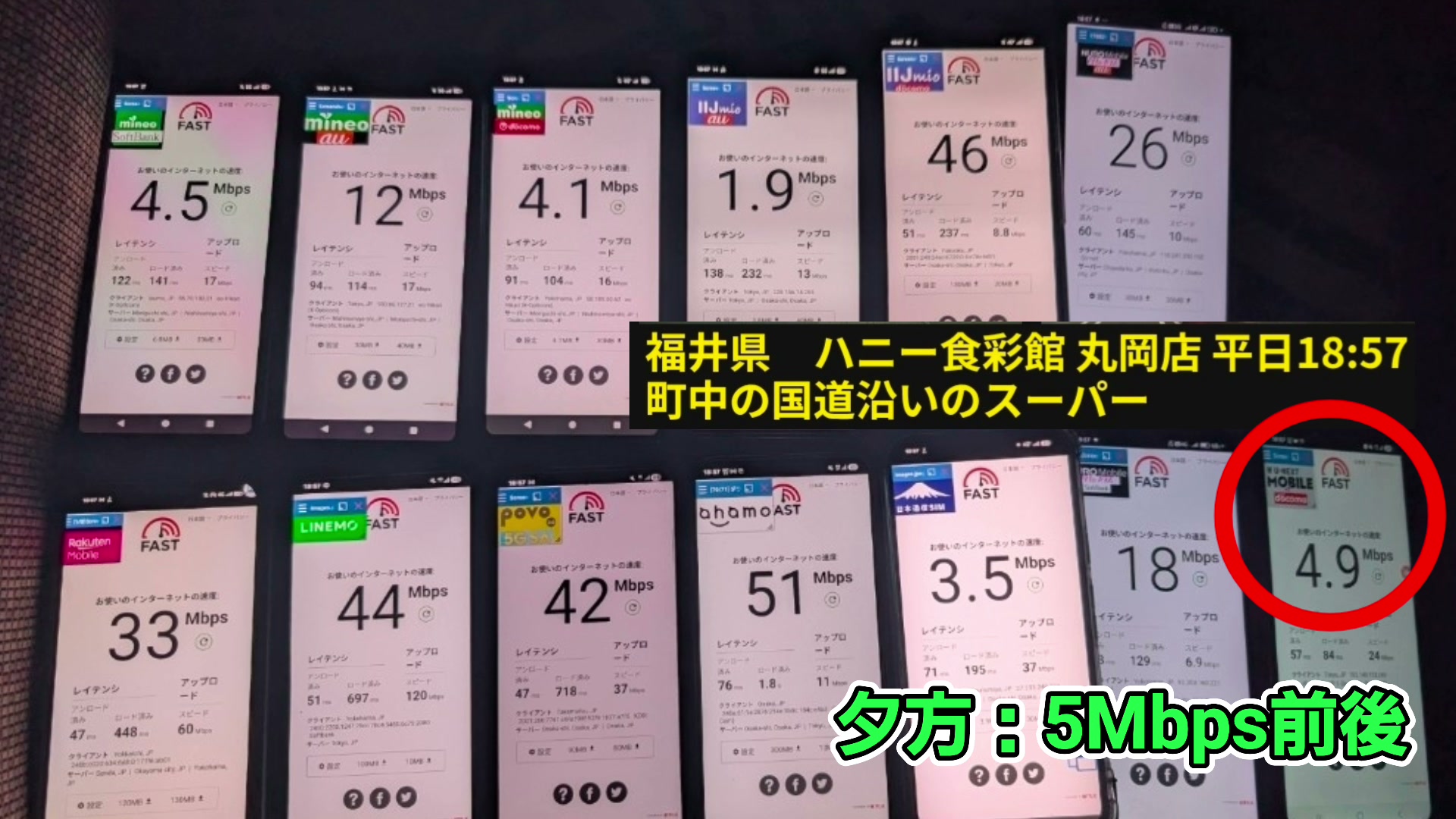 夕方18時57分のU-NEXTモバイル端末。FASTは4.9Mbps。