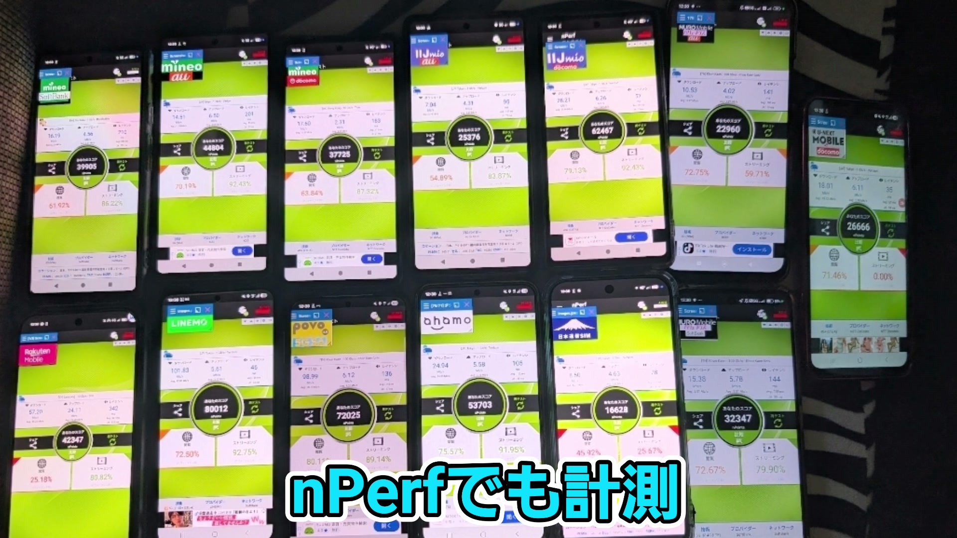 土曜昼のnPerf測定。閲覧71.46パーセント、ストリーミング0.00パーセント。
