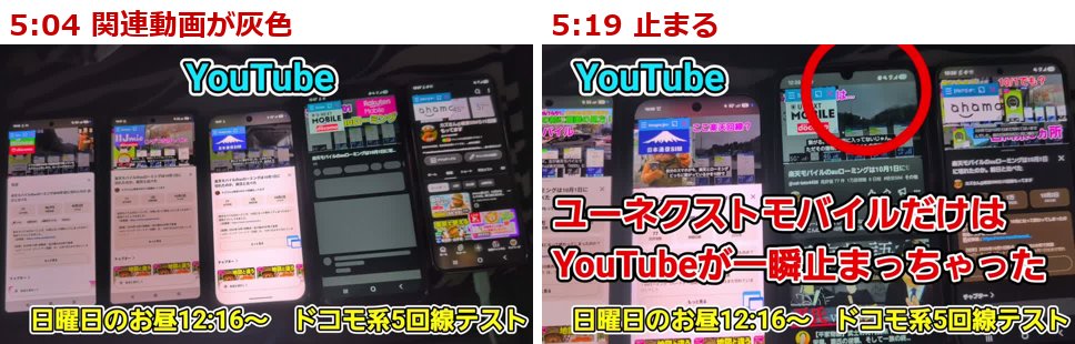 関連動画が灰色のままのU-NEXTモバイルのYouTube画面。